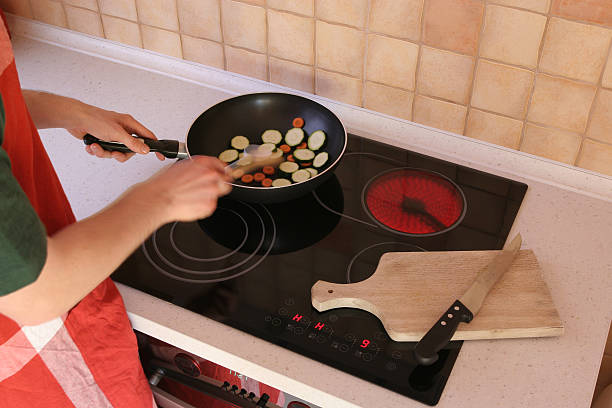 Can You Use Induction Pans On A Gas Stove 1
