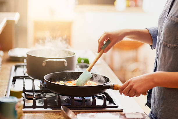 Can You Use Induction Pans On A Gas Stove