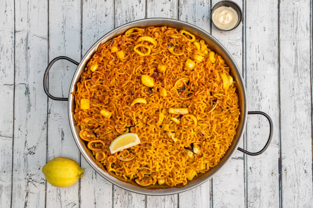 What Is A Paella Pan (7 Surprising Facts To Know) - My Blog