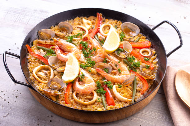 What Is A Paella Pan 7