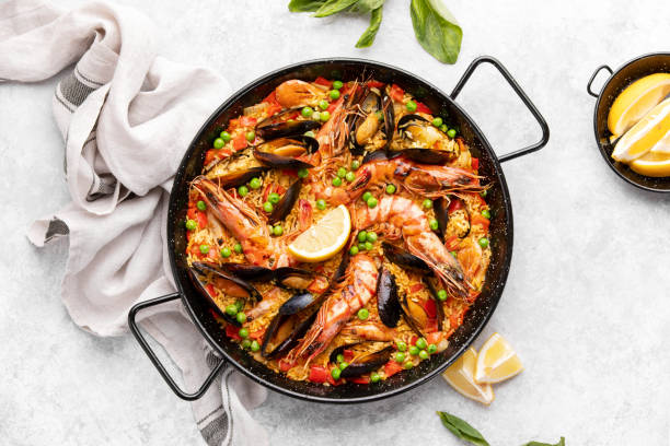 What Is A Paella Pan